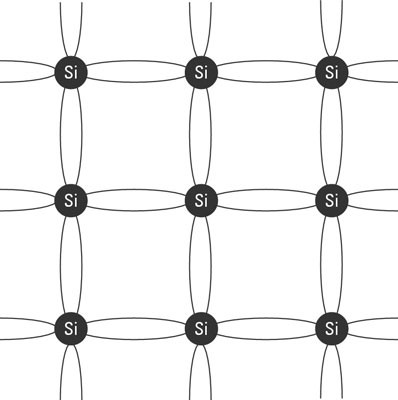 Silicon Atoms_122820A