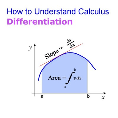 Calculus_101921A