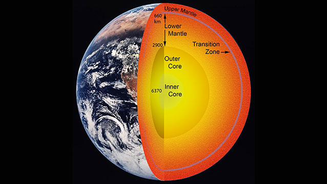 The Earth's Interior_BNL_p12525A