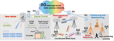 5G_HetNet_040520A