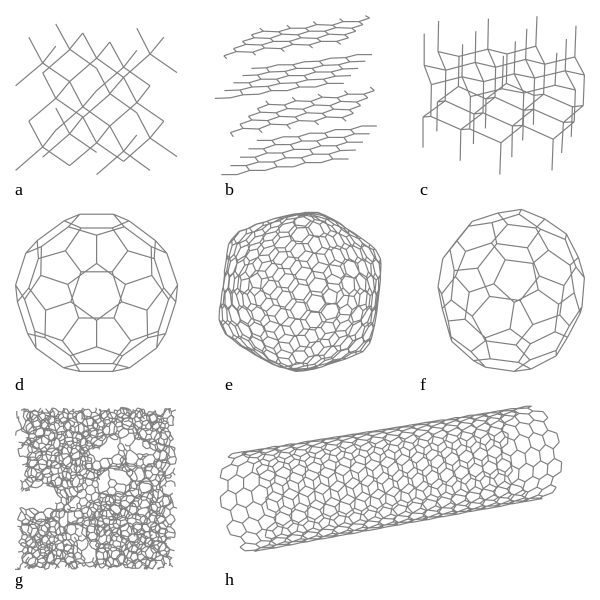 Allotropes of Carbon_Wikipedia_102423A