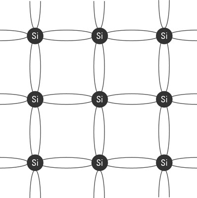 Silicon Atoms_122820A