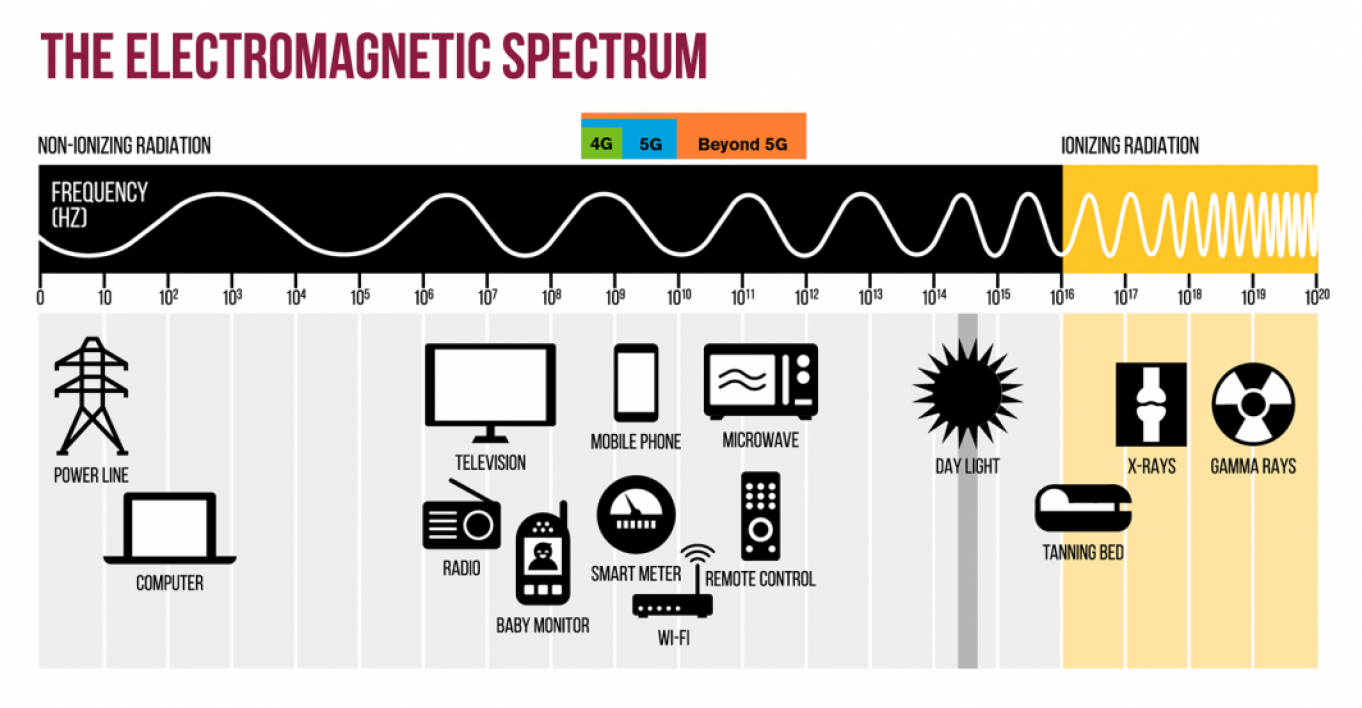 The_Spectrum_ASU_052720A