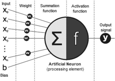 Deep Learning_012924A