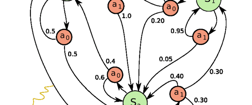 Markov Decision Process_011124A