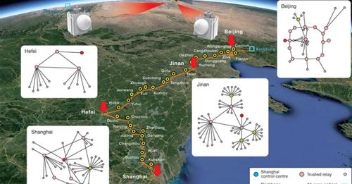 The World's First Integrated Quantum Communication Network_081823A