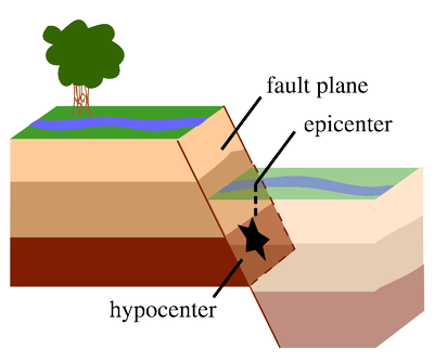 Eathquake_050324A