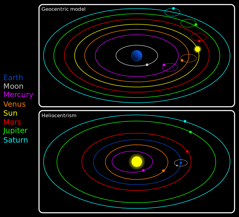 Earth Orbit_051824A