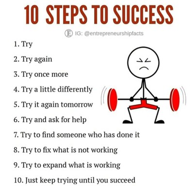 10_Steps_To_Success_072320A