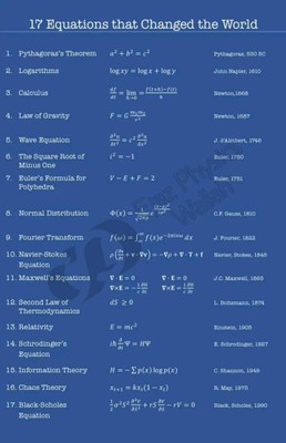 17 Equations That Chnaged The World_102322A